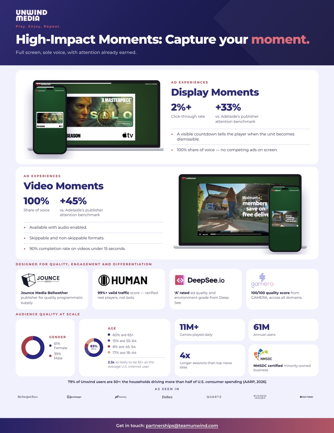 The High-Impact Moments one sheet
