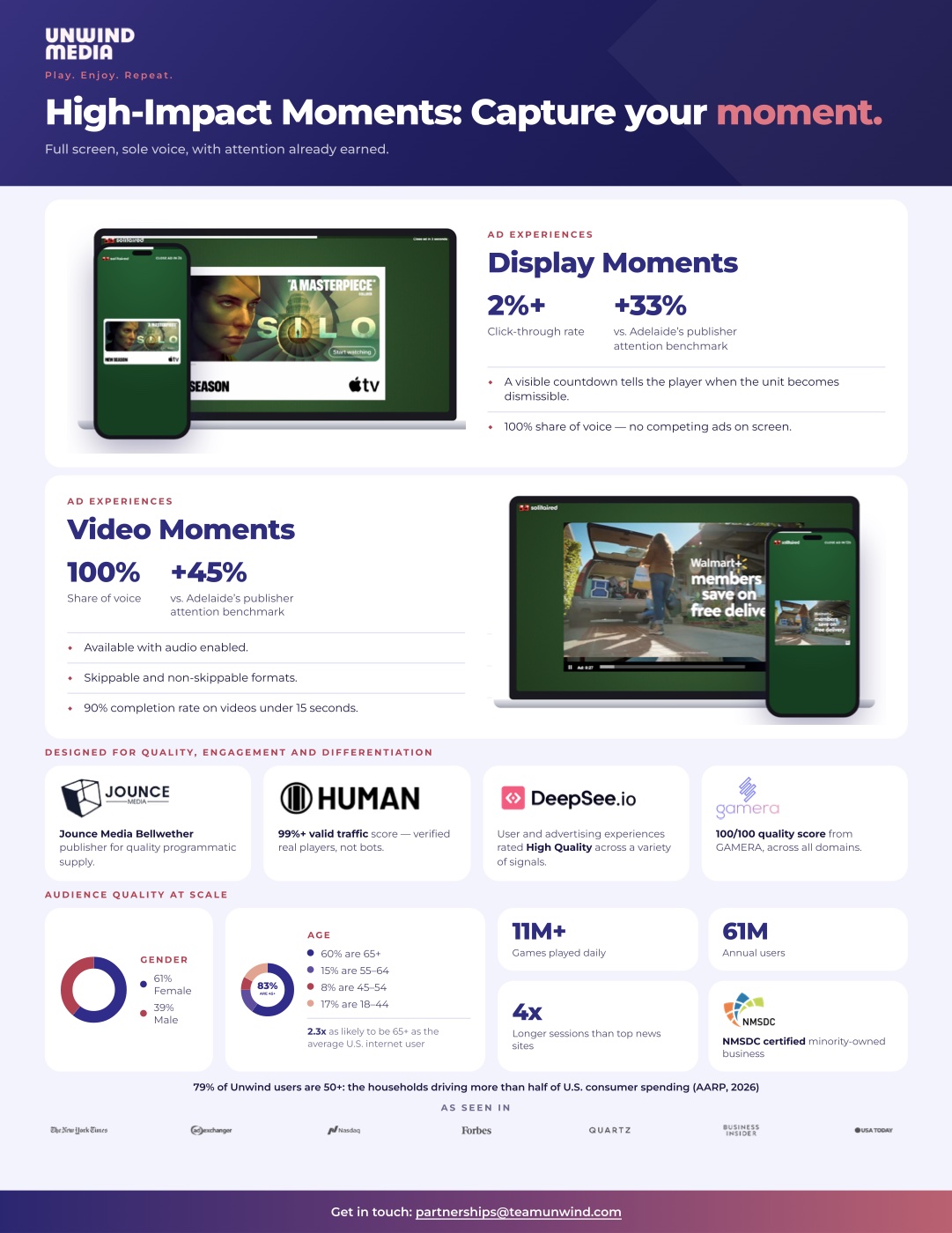 The High-Impact Moments one sheet